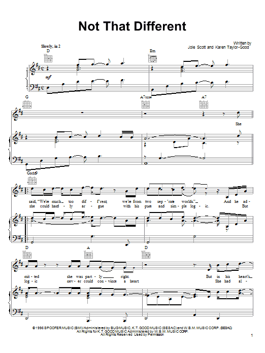 Collin Raye Not That Different sheet music notes and chords arranged for Piano, Vocal & Guitar Chords (Right-Hand Melody)