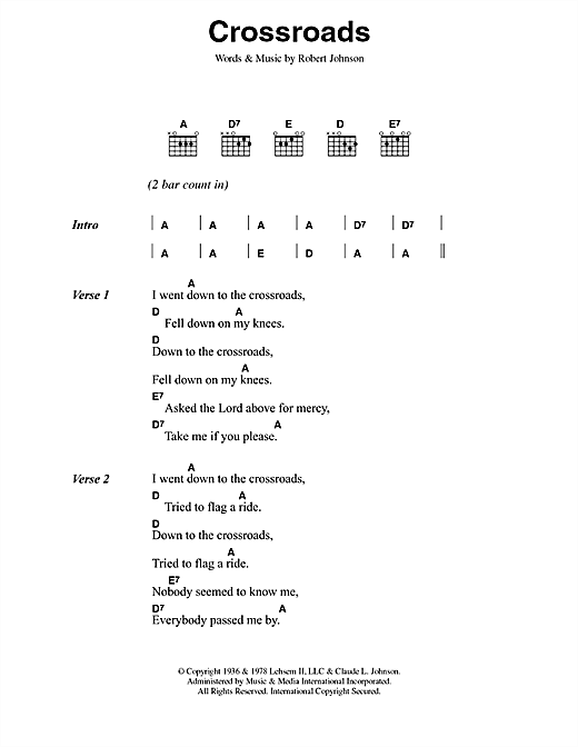 Cream Crossroads sheet music notes and chords arranged for Drums