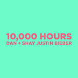 Dan + Shay & Justin Bieber '10,000 Hours' Ukulele