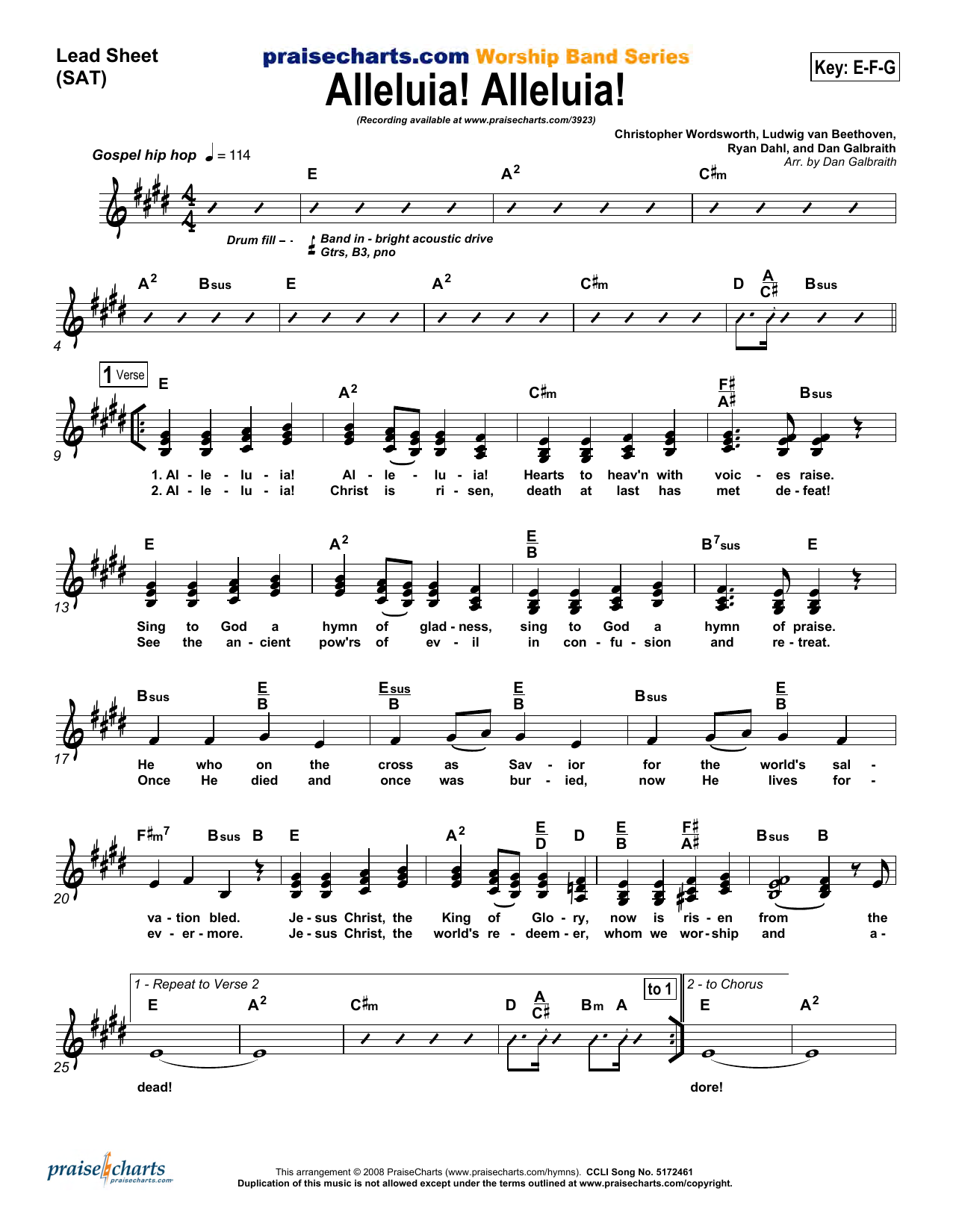 Dan Galbraith Alleluia Alleluia sheet music notes and chords arranged for Lead Sheet / Fake Book