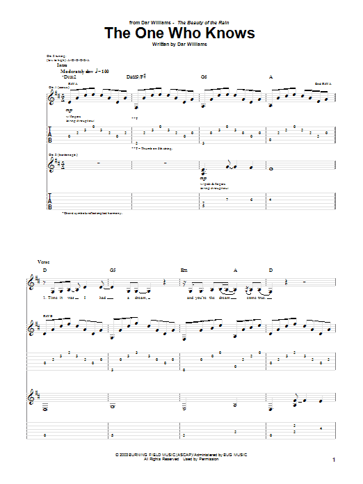 Dar Williams The One Who Knows sheet music notes and chords arranged for Guitar Tab
