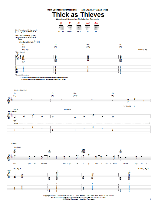 Dashboard Confessional Thick As Thieves sheet music notes and chords arranged for Guitar Tab