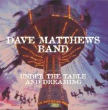 Dave Matthews Band 'Ants Marching' Drum Chart