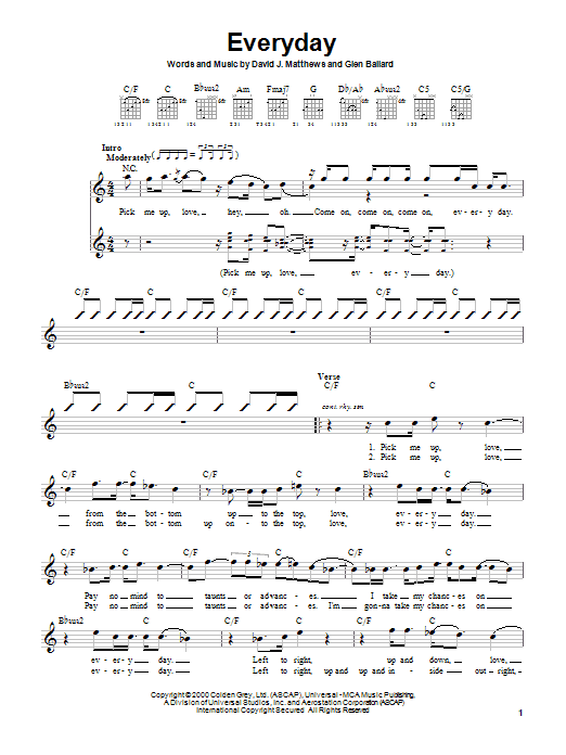 Dave Matthews Band Everyday sheet music notes and chords arranged for Drums Transcription