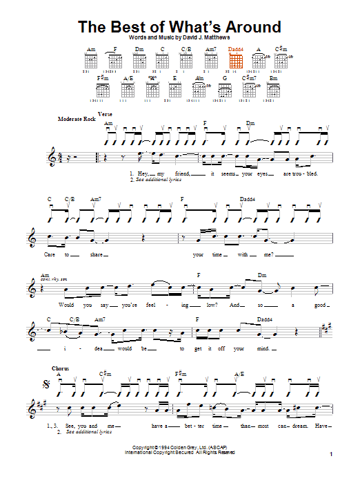 Dave Matthews Band The Best Of What's Around sheet music notes and chords arranged for Guitar Tab