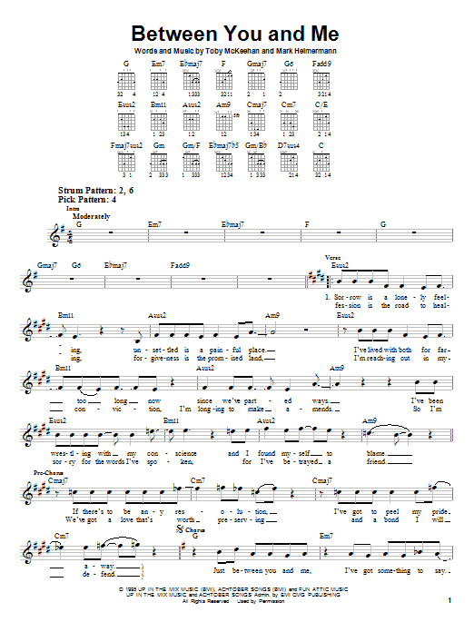 dc Talk Between You And Me sheet music notes and chords arranged for Guitar Tab