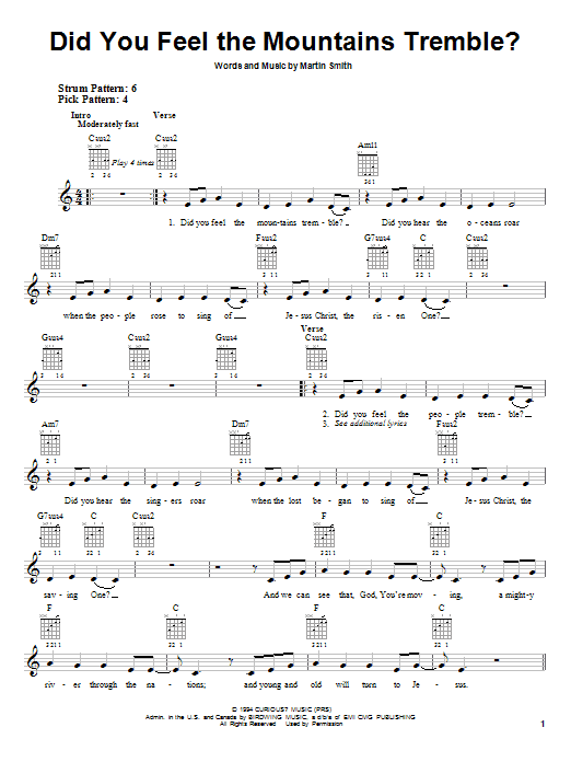 Delirious? Did You Feel The Mountains Tremble? sheet music notes and chords arranged for Guitar Chords/Lyrics
