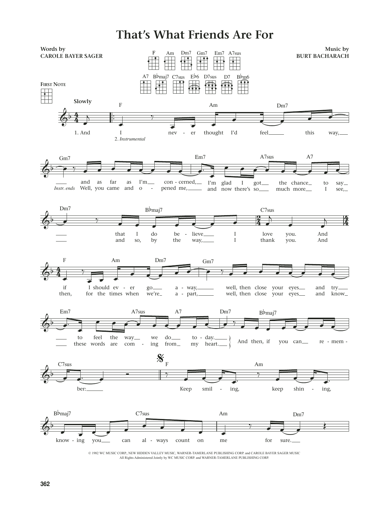 Dionne & Friends That's What Friends Are For (from The Daily Ukulele) (arr. Jim Beloff) sheet music notes and chords arranged for Ukulele