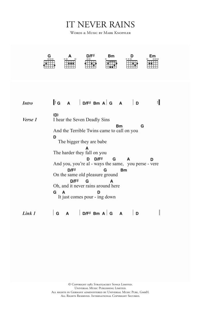 Dire Straits It Never Rains sheet music notes and chords arranged for Guitar Chords/Lyrics