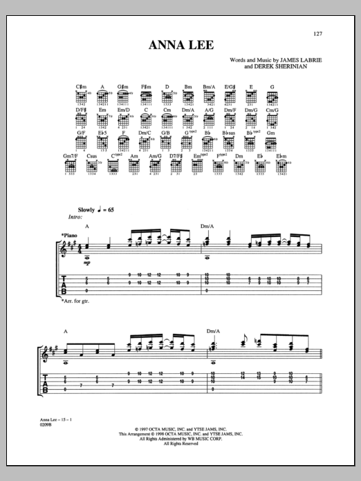 Dream Theater Anna Lee sheet music notes and chords arranged for Guitar Tab