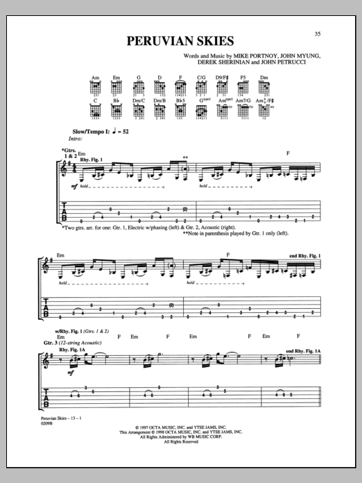 Dream Theater Peruvian Skies sheet music notes and chords arranged for Guitar Tab