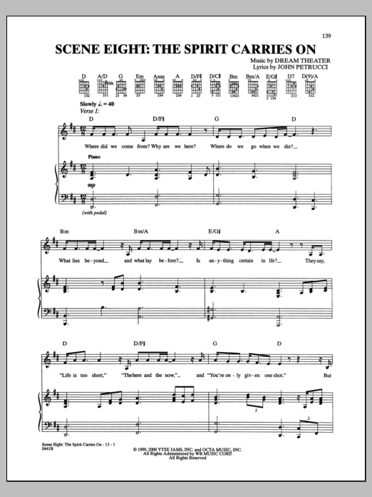 Dream Theater Scene Eight: The Spirit Carries On sheet music notes and chords arranged for Guitar Tab