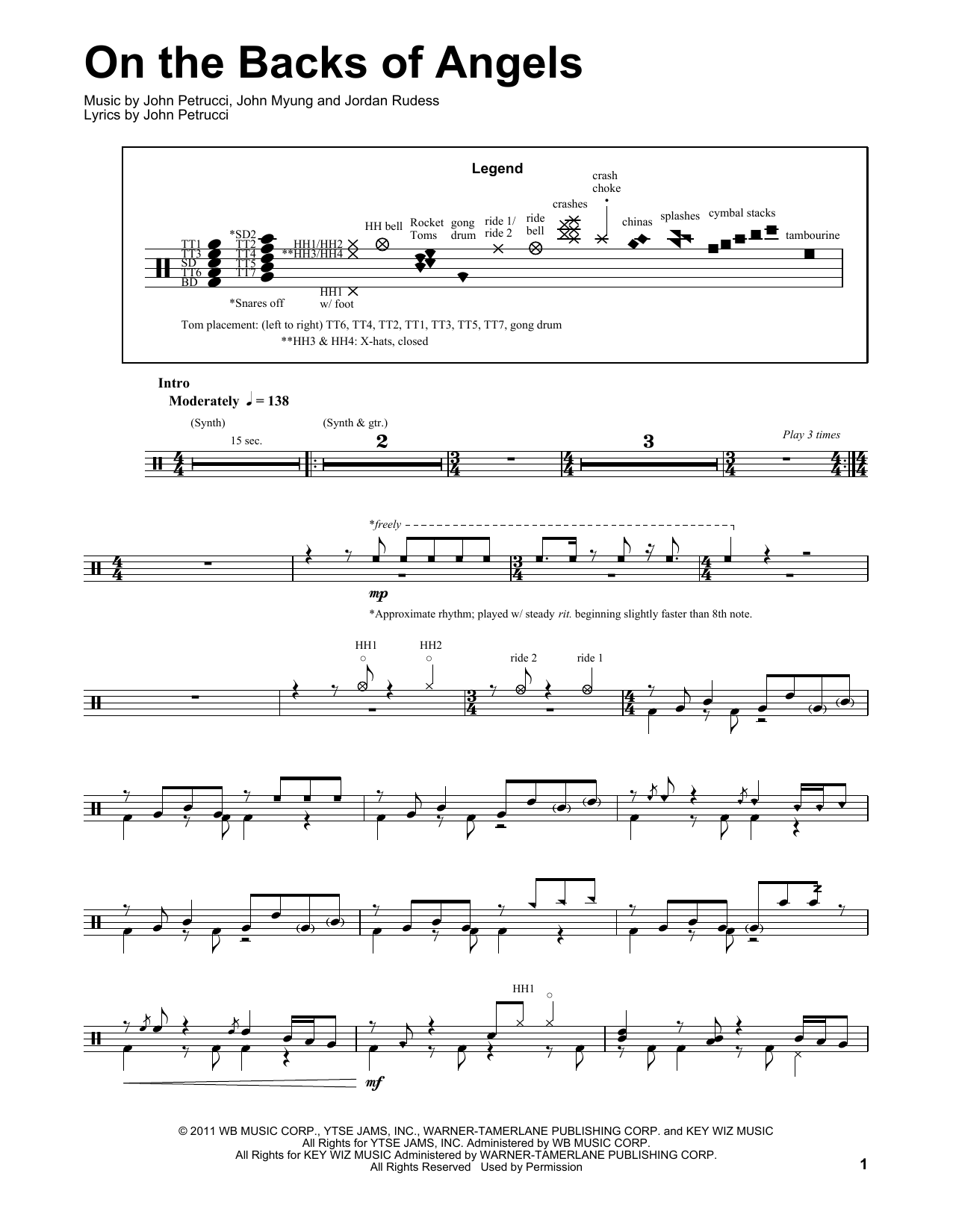 Dream Theater On The Backs Of Angels sheet music notes and chords arranged for Guitar Tab (Single Guitar)