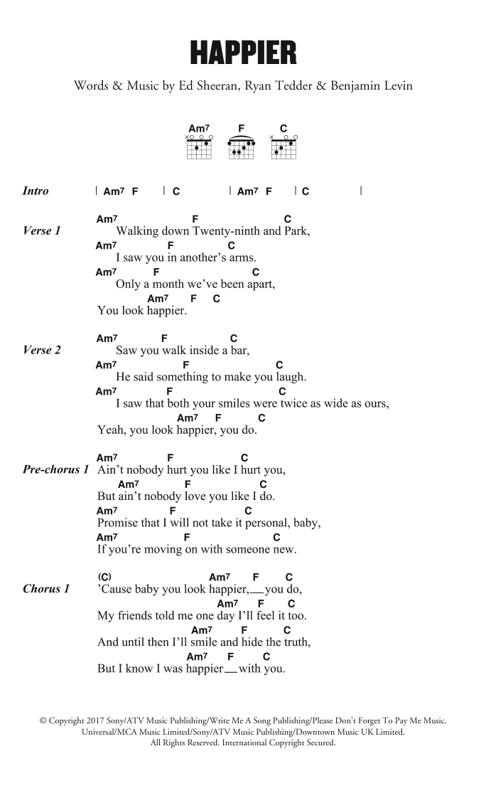 Ed Sheeran Happier sheet music notes and chords arranged for Easy Piano