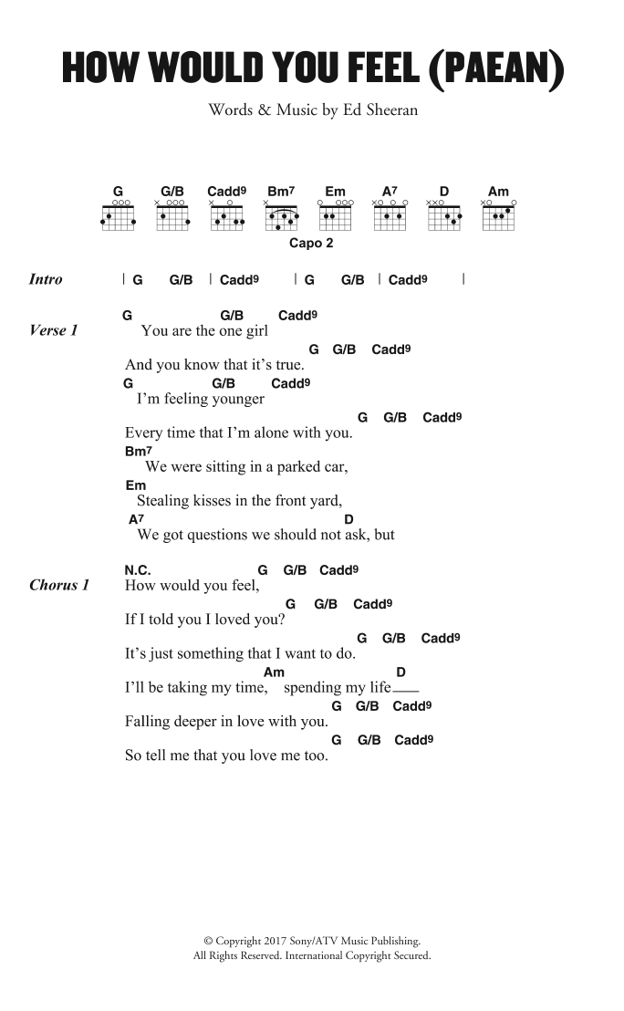 Ed Sheeran How Would You Feel (Paean) sheet music notes and chords arranged for Easy Piano