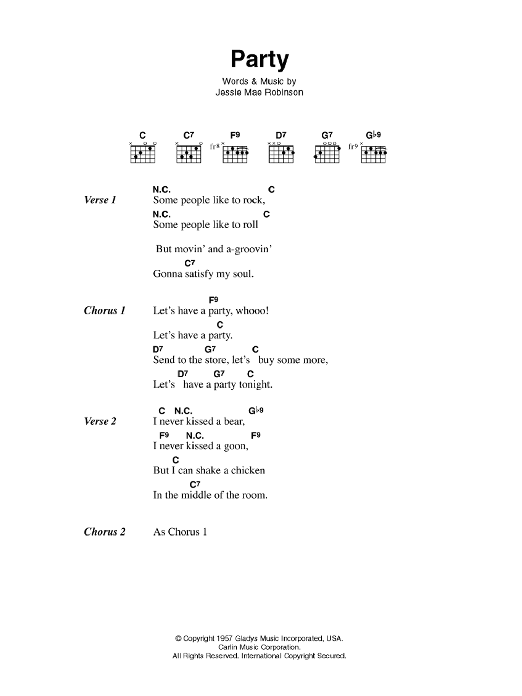 Elvis Presley Party sheet music notes and chords arranged for Guitar Chords/Lyrics