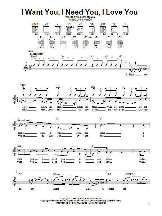Elvis Presley I Want You, I Need You, I Love You sheet music notes and chords arranged for Guitar Chords/Lyrics