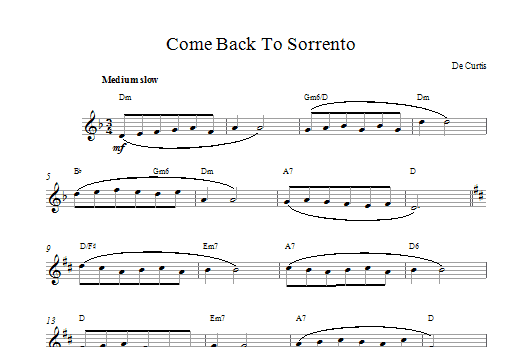 Ernesto De Curtis Come Back To Sorrento sheet music notes and chords arranged for Solo Guitar