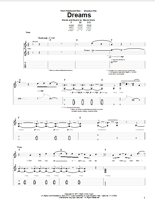 Fleetwood Mac Dreams sheet music notes and chords arranged for Piano Chords/Lyrics