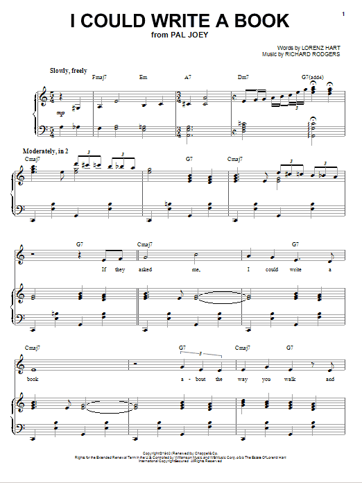 Frank Sinatra I Could Write A Book sheet music notes and chords arranged for Piano & Vocal