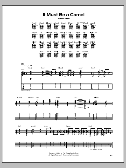 Frank Zappa It Must Be A Camel sheet music notes and chords arranged for Guitar Tab