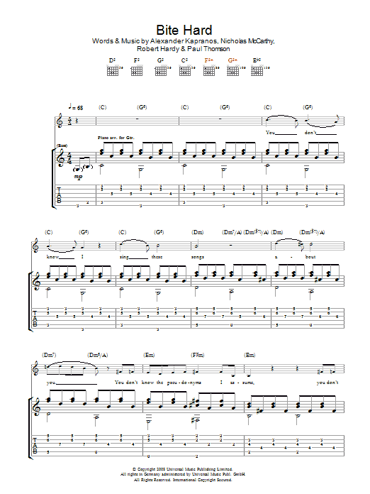 Franz Ferdinand Bite Hard sheet music notes and chords arranged for Guitar Tab