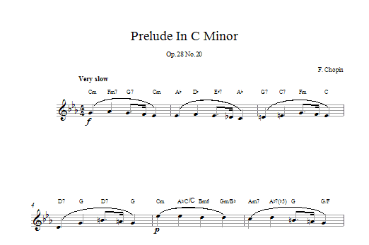 Frederic Chopin Prelude in C Minor, Op.28, No.20 sheet music notes and chords arranged for Lead Sheet / Fake Book