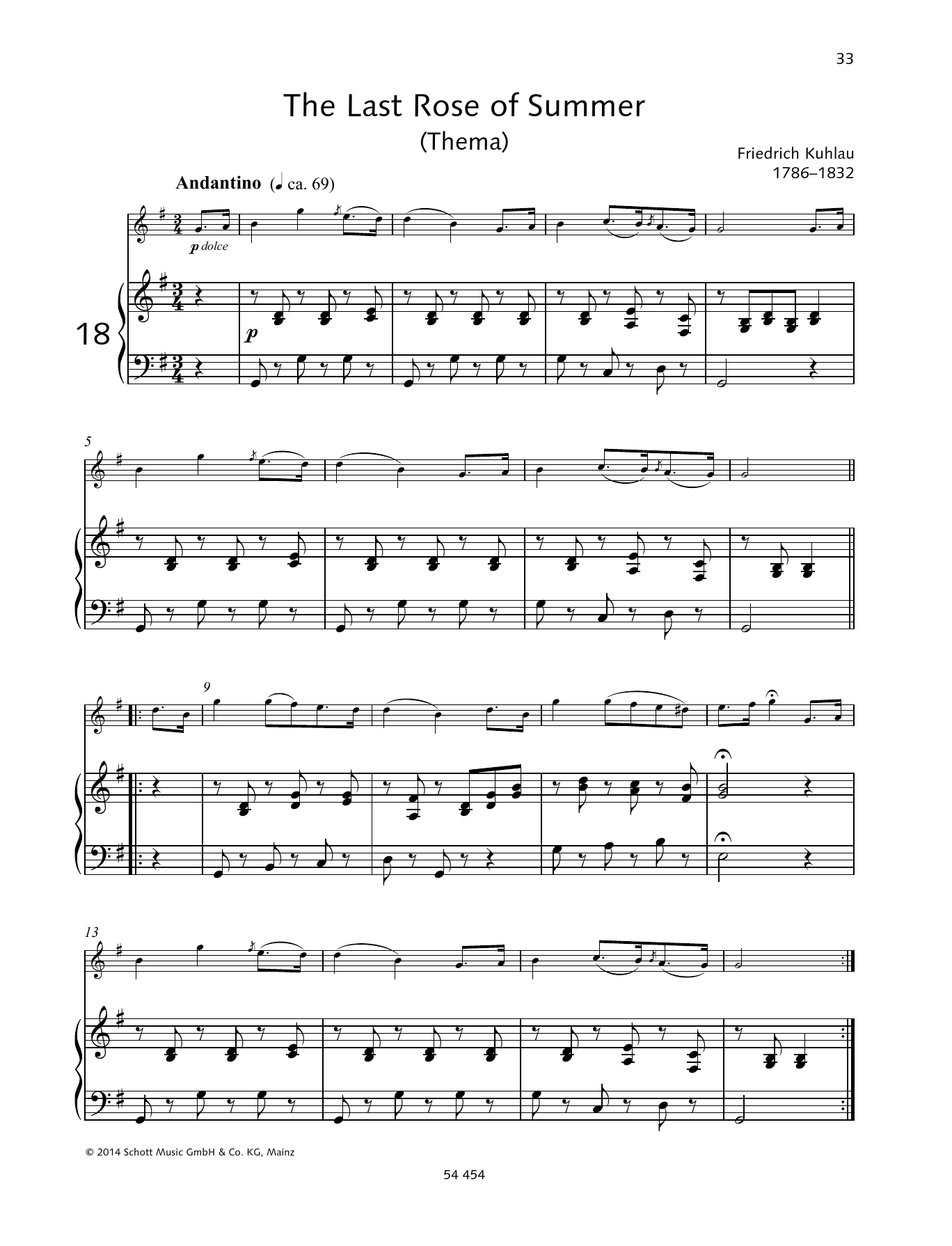 Friedrich Kuhlau The Last Rose of Summer sheet music notes and chords arranged for Woodwind Solo