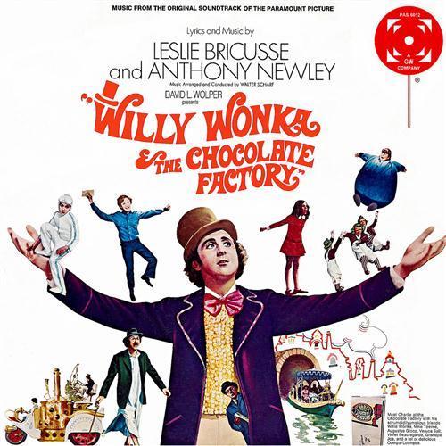 Easily Download Gene Wilder Printable PDF piano music notes, guitar tabs for  Recorder Solo. Transpose or transcribe this score in no time - Learn how to play song progression.