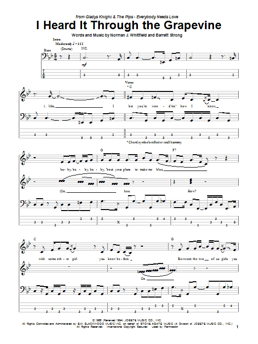 Gladys Knight & The Pips I Heard It Through The Grapevine sheet music notes and chords arranged for Easy Guitar