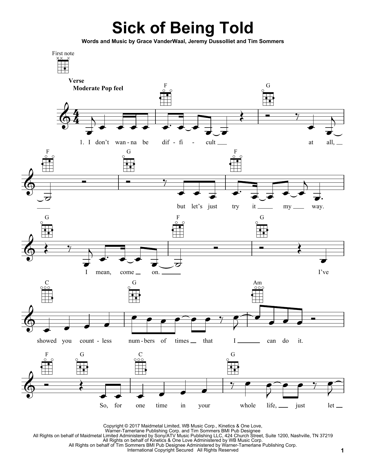 Grace VanderWaal Sick Of Being Told sheet music notes and chords arranged for Ukulele