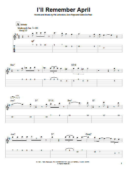 Grant Green I'll Remember April sheet music notes and chords arranged for Guitar Tab (Single Guitar)