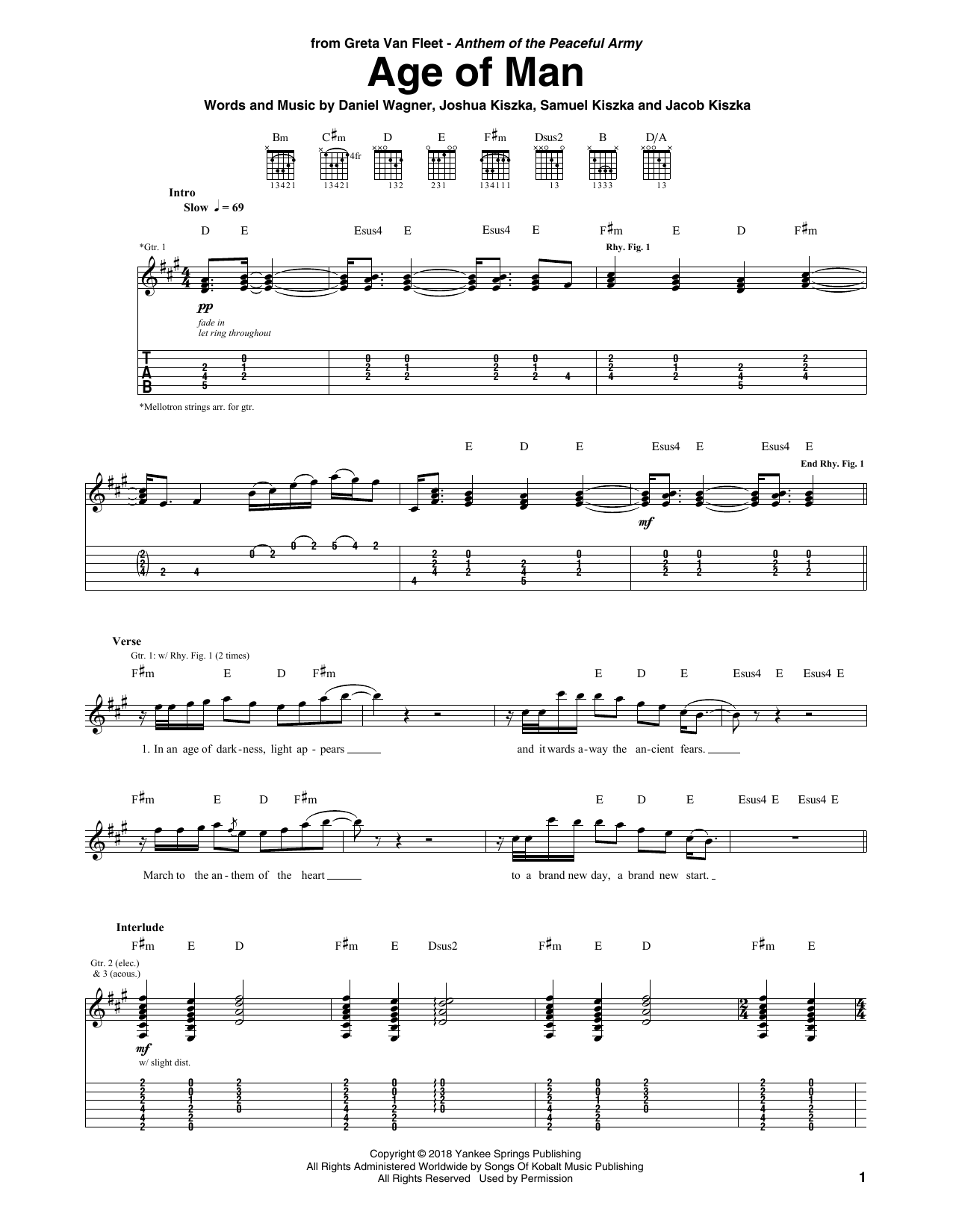Greta Van Fleet Age Of Man sheet music notes and chords arranged for Guitar Tab