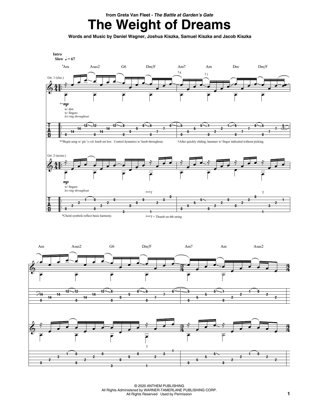 Greta Van Fleet The Weight Of Dreams sheet music notes and chords arranged for Guitar Tab
