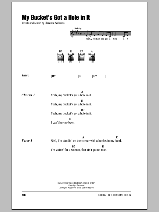 Hank Williams My Bucket's Got A Hole In It sheet music notes and chords arranged for Ukulele