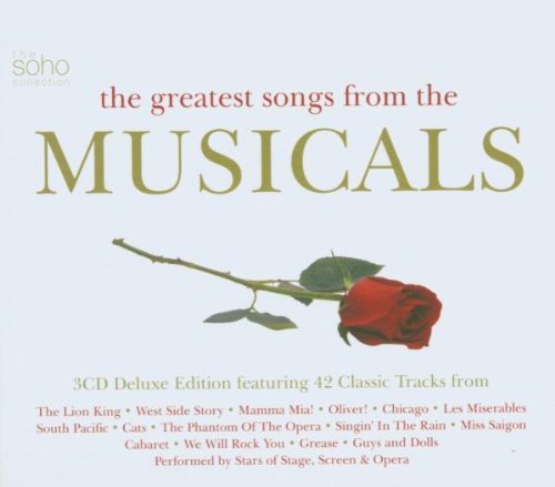 Easily Download Harold Arlen Printable PDF piano music notes, guitar tabs for  Easy Piano. Transpose or transcribe this score in no time - Learn how to play song progression.