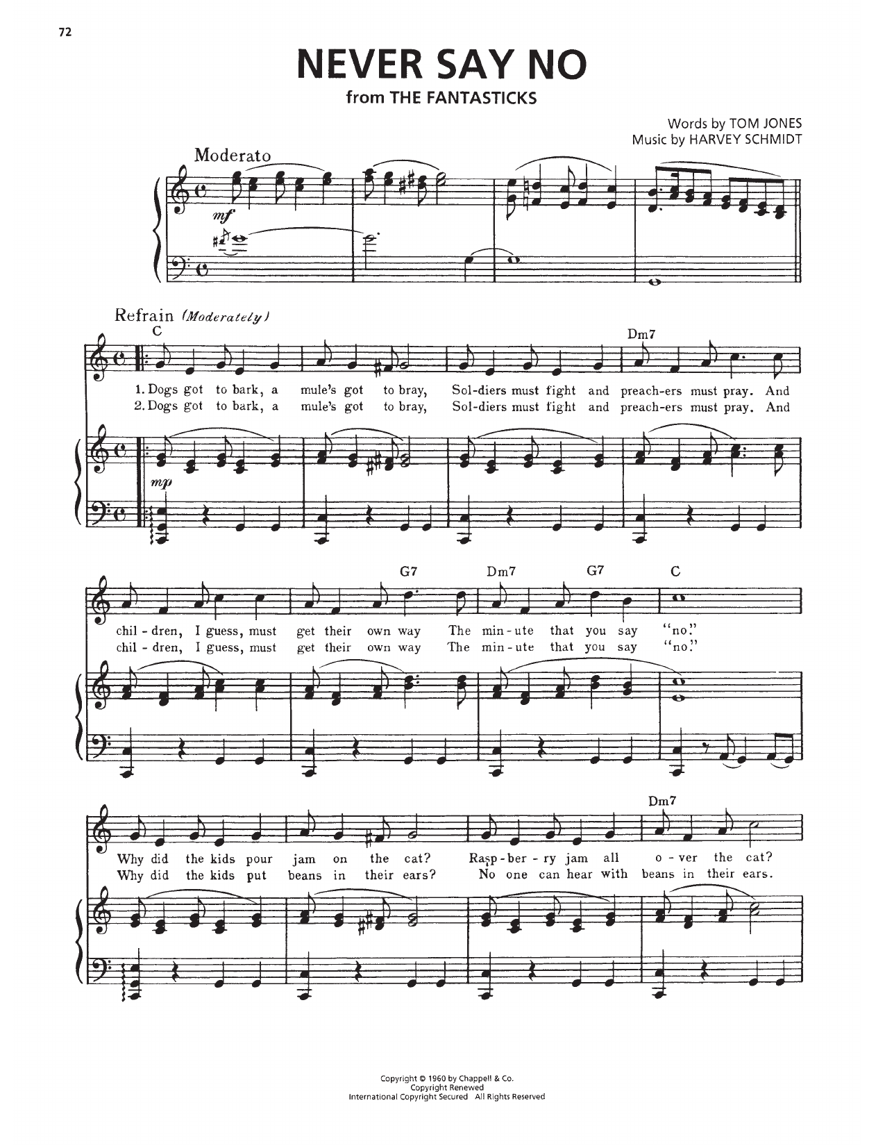 Harvey Schmidt Never Say No (from The Fantasticks) sheet music notes and chords arranged for Piano & Vocal