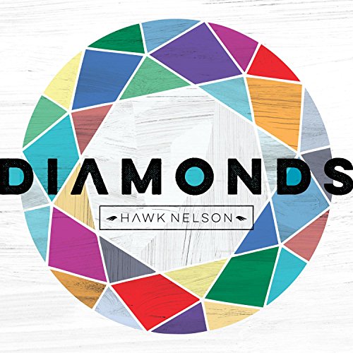 Easily Download Hawk Nelson Printable PDF piano music notes, guitar tabs for  Piano, Vocal & Guitar Chords (Right-Hand Melody). Transpose or transcribe this score in no time - Learn how to play song progression.