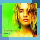 Heather Nova 'London Rain (Nothing Heals Me Like You Do)' Piano, Vocal & Guitar Chords (Right-Hand Melody)