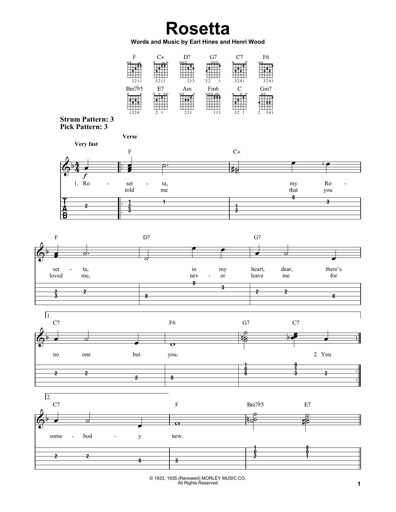 Henri Wood Rosetta sheet music notes and chords arranged for Easy Guitar Tab
