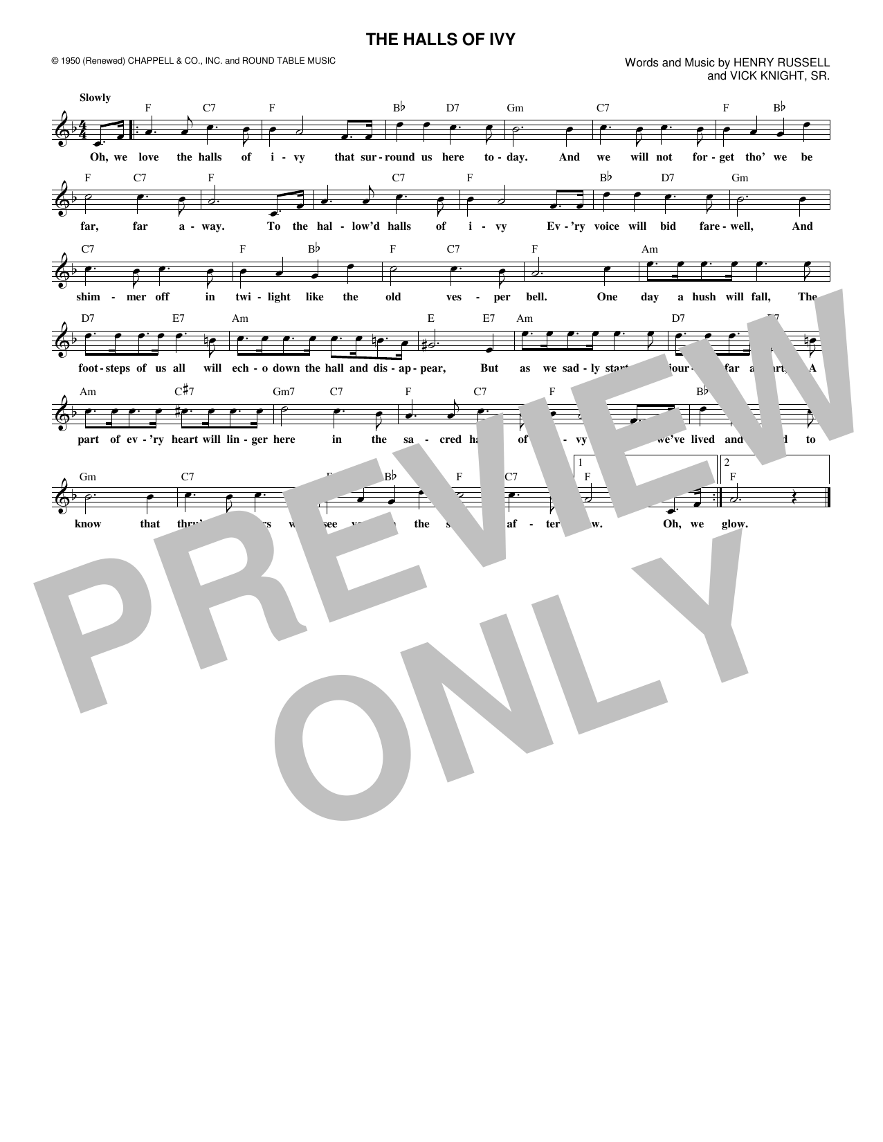 Henry Russell The Halls Of Ivy sheet music notes and chords arranged for Lead Sheet / Fake Book