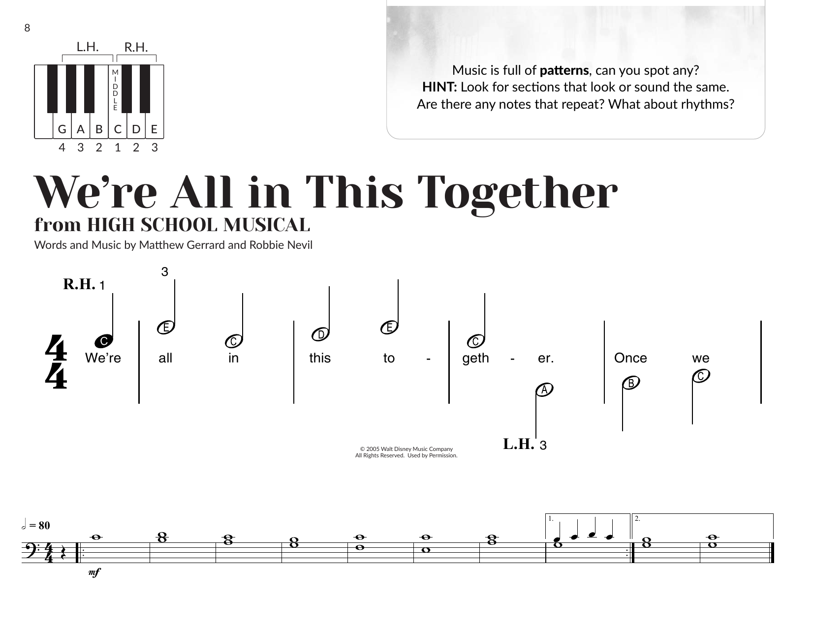 High School Musical Cast We're All In This Together (from High School Musical) (arr. Brittany McCorriston) sheet music notes and chords arranged for Very Beginner Piano