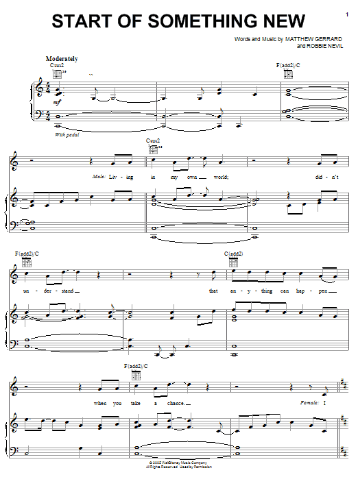 High School Musical Start Of Something New sheet music notes and chords arranged for Easy Piano