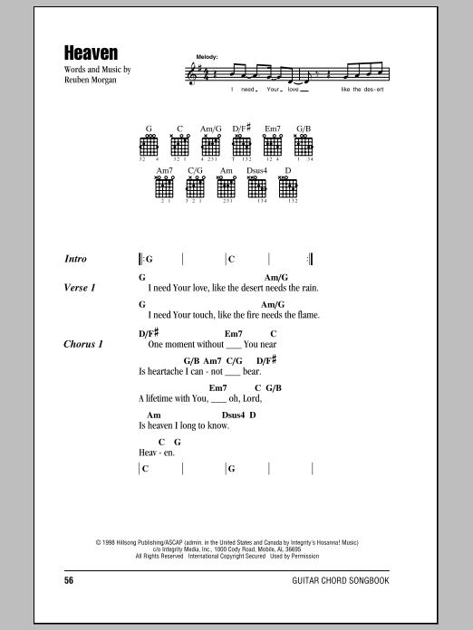 Hillsong United Heaven sheet music notes and chords arranged for Guitar Chords/Lyrics