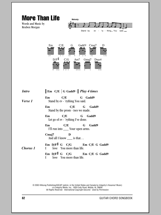 Hillsong United More Than Life sheet music notes and chords arranged for Guitar Chords/Lyrics