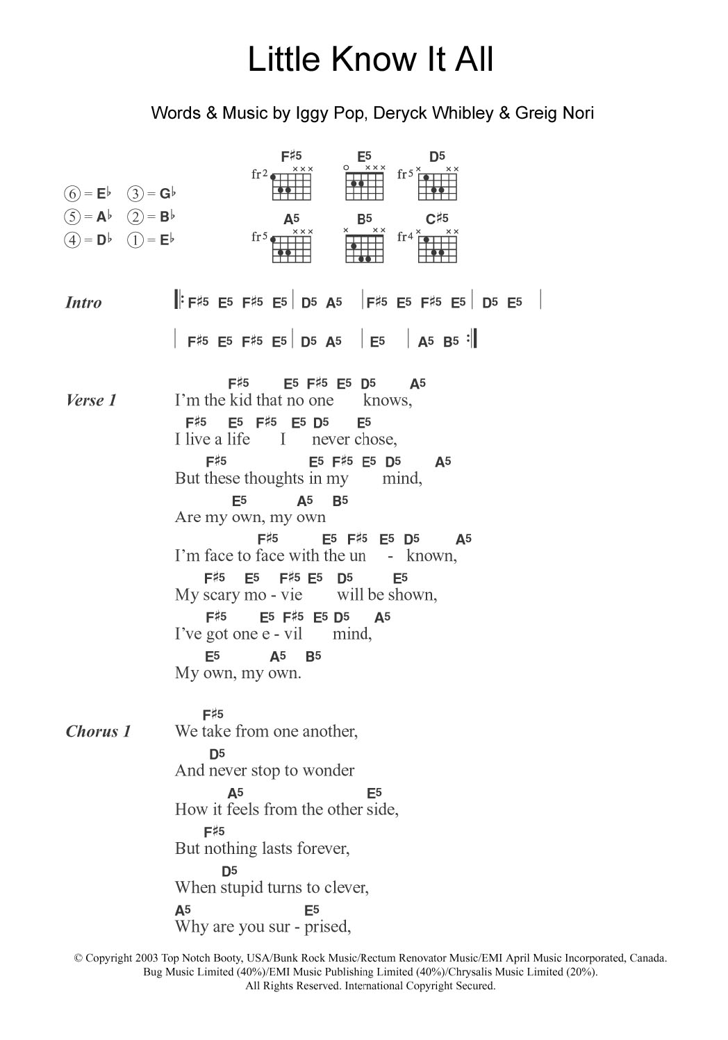 Iggy Pop Little Know It All sheet music notes and chords arranged for Lead Sheet / Fake Book