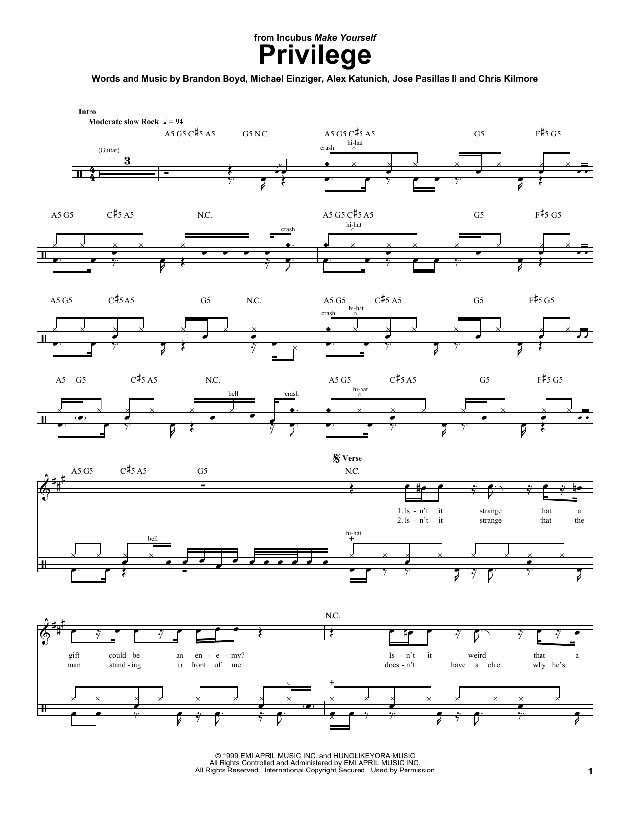 Incubus Privilege sheet music notes and chords arranged for Drums Transcription