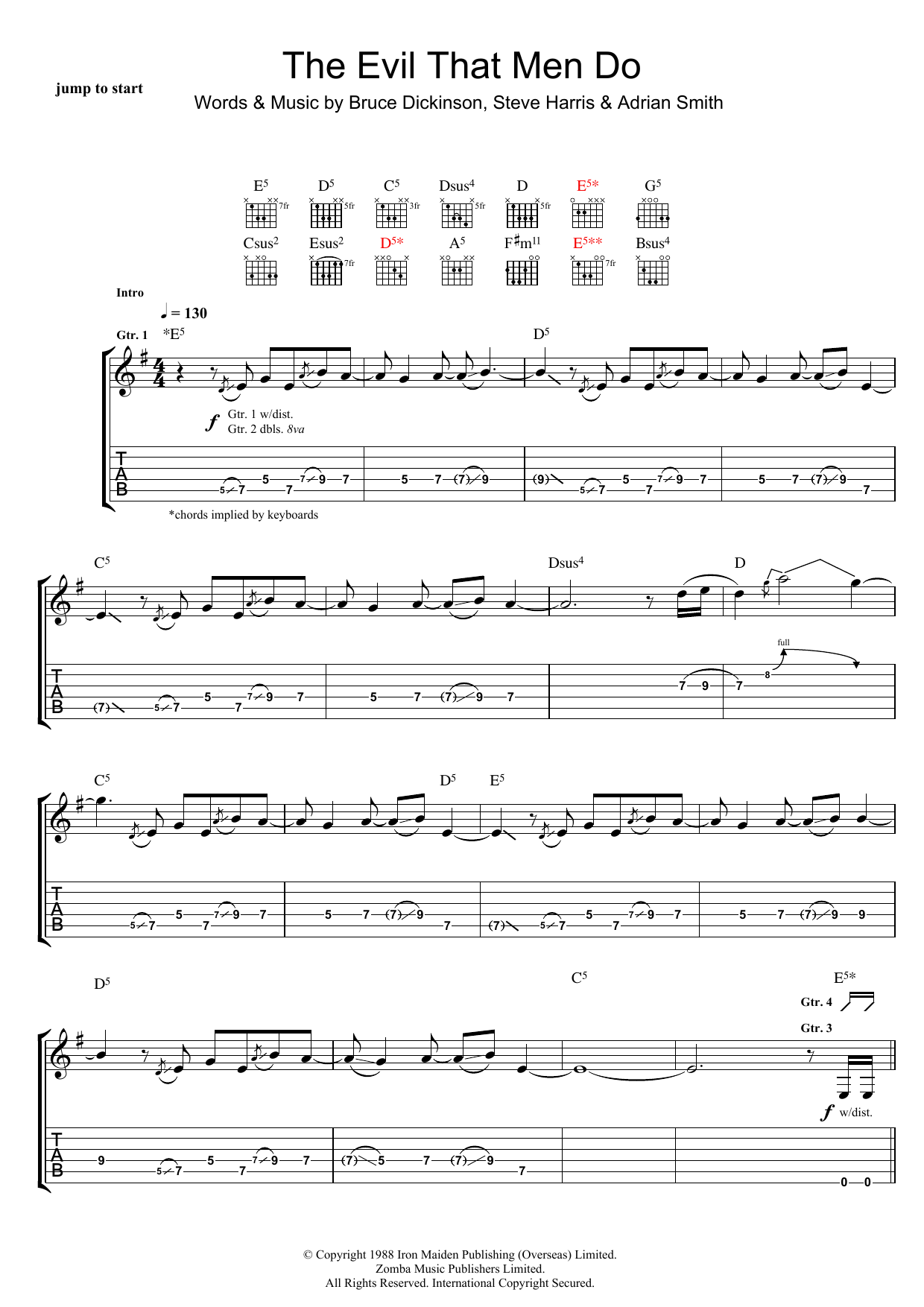 Iron Maiden The Evil That Men Do sheet music notes and chords arranged for Guitar Tab