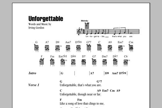 Irving Gordon Unforgettable sheet music notes and chords arranged for Ukulele Chords/Lyrics