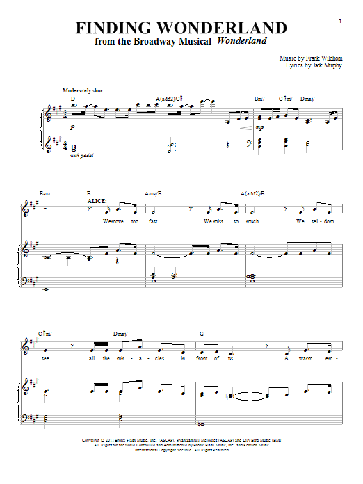 Jack Murphy Finding Wonderland sheet music notes and chords arranged for Piano & Vocal
